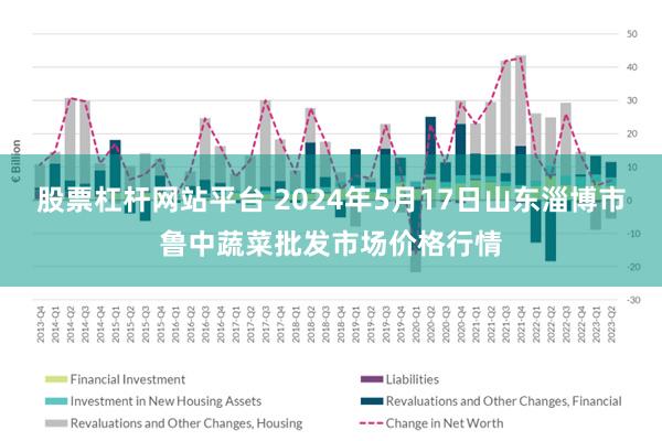 股票杠杆网站平台 2024年5月17日山东淄博市鲁中蔬菜批发市场价格行情