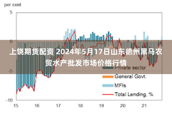 上饶期货配资 2024年5月17日山东德州黑马农贸水产批发市场价格行情