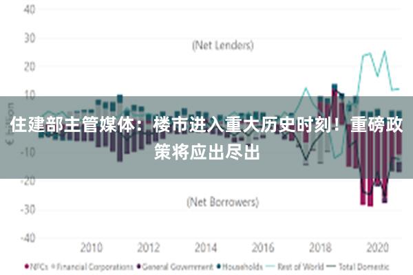 住建部主管媒体：楼市进入重大历史时刻！重磅政策将应出尽出