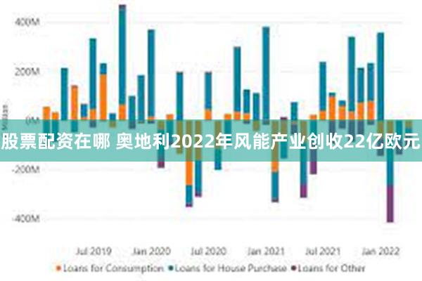 股票配资在哪 奥地利2022年风能产业创收22亿欧元