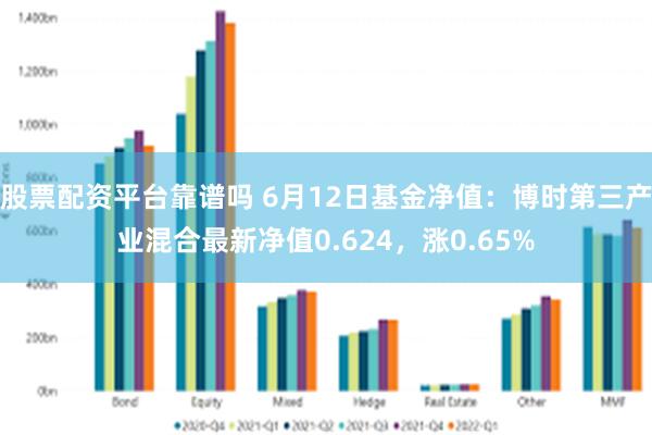 股票配资平台靠谱吗 6月12日基金净值：博时第三产业混合最新净值0.624，涨0.65%