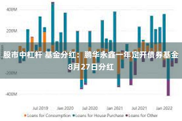 股市中杠杆 基金分红：鹏华永鑫一年定开债券基金8月27日分红