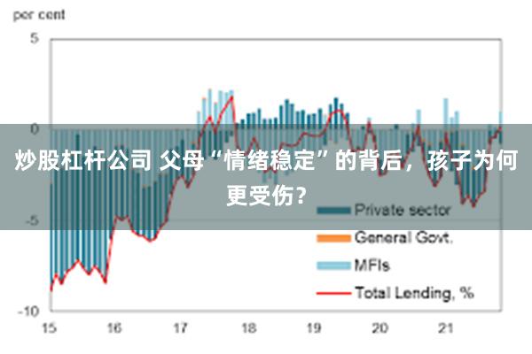 炒股杠杆公司 父母“情绪稳定”的背后，孩子为何更受伤？