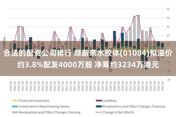 合法的配资公司排行 绿新亲水胶体(01084)拟溢价约3.8%配发4000万股 净筹约3234万港元