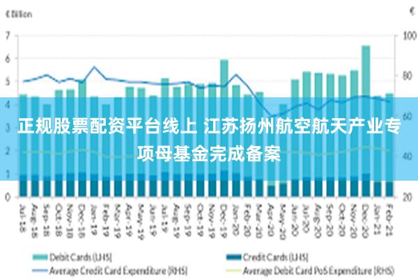 正规股票配资平台线上 江苏扬州航空航天产业专项母基金完成备案