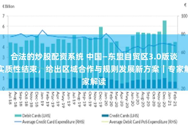 合法的炒股配资系统 中国—东盟自贸区3.0版谈判实质性结束，给出区域合作与规则发展新方案｜专家解读