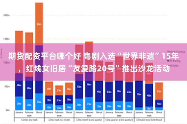 期货配资平台哪个好 粤剧入选“世界非遗”15年，红线女旧居“友爱路20号”推出沙龙活动