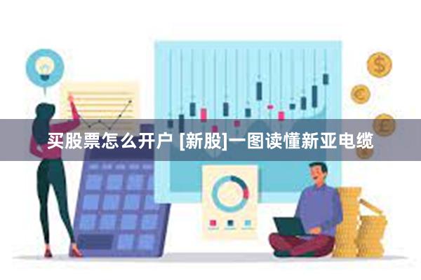 买股票怎么开户 [新股]一图读懂新亚电缆