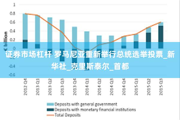 证券市场杠杆 罗马尼亚重新举行总统选举投票_新华社_克里斯泰尔_首都